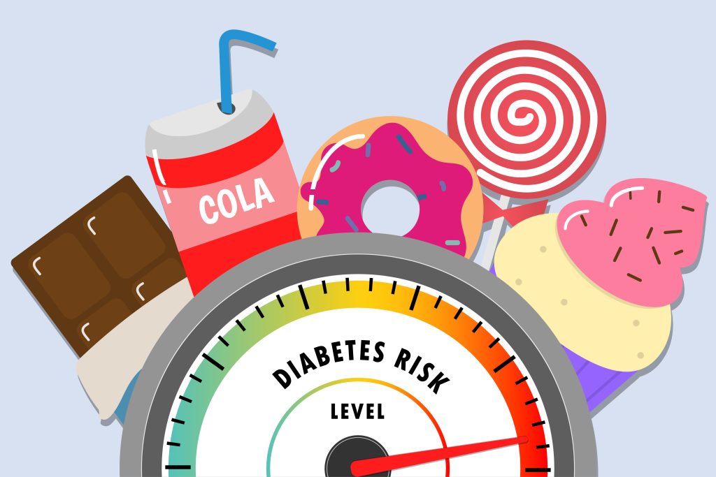 diabetes und hoher Blutdruck